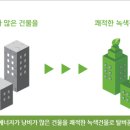 그린광고공사 이미지