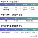 SK아이이테크놀로지(주) 이미지