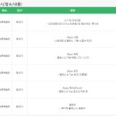 자신감 업 시니어 모델 이미지