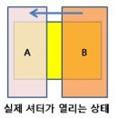 대한고속 이미지