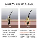 즐거운 방학 시작 ^.^