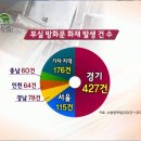 한솔이엔지 이미지