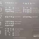 봉담도서관 3층 이미지