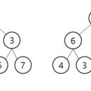 정보처리기사 필기 - 소프트웨어개발 이미지