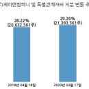 대호컴퍼니 이미지