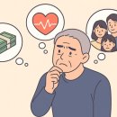 [평생학습관 - 정신건강복지센터 연계] 우울 및 스트레스 관리(12월) | 60대 노후 준비, 재정 점검이 먼저입니다