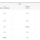 파라다이스스파 이미지