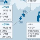 대선정비 이미지