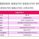 [도로]푸른지대 삼거리 이미지