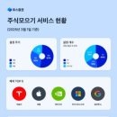 국민은행뒤B-좌 이미지