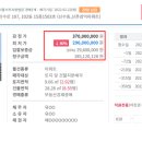 신촌삼익아파트(102동) 이미지