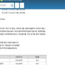 신항만에너지 이미지