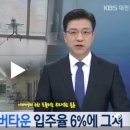 100억노래연습장 이미지