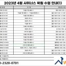 샤위너스학원 - 55410 | 샤위너스학원