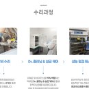 깨비크린 이미지