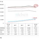 멀티모바일 이미지