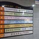 스파르타샘학원시흥은계센터 | [시흥 은계 상가] 서미프라자 빌딩 주차 및 층별 입점 점포 및 상가 위치 완벽 정리