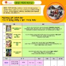 한국미술관 이미지