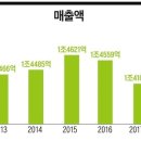 유신인쇄 이미지