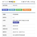 루치올라 빌딩 이미지