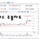 (주)티에스케이코퍼레이션 이미지