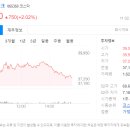 4공단로-39 이미지