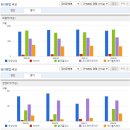 애경산업 이미지