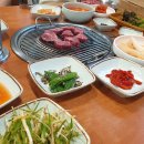용평회관