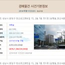 판교로228번길 이미지