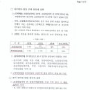 서울언남초등학교 이미지