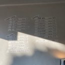 도림초교 육교 아래 | [구리카페] 탭커피 :: 구리에서 힙하고 감성적인 카페를 발견하다 · 찐라떼맛집 · 탭그린
