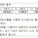 (주)픽토소프트 이미지