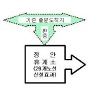 11월부터 휴게소에서 고속버스 갈아탄다 이미지