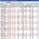 씨엔에너지개발 이미지