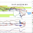 원기획광고사