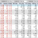 케이씨바이오자원㈜ | 2025년 3월 12일 특징주