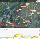 황등석산 · 아가페정원 · 함라 순환 (77km) 이미지