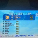 골든싱어 코인노래연습장 아주대점 | 남동생과 추억쌓는 중 마지막 장소 수원 아주대 코인노래방 골든싱어 코인노래 연습장