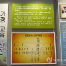 안중근의사기념관 이미지