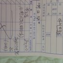 힛트호프 Daum카페