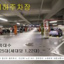 더 베스트 이미지