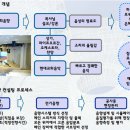에스음향기획