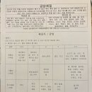 8맥한의원 이미지