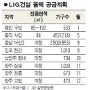 리가(LiGa) 이미지