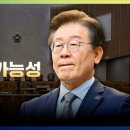여의 이미지