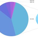 대도써비스카 이미지