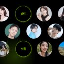코어크리에이터스