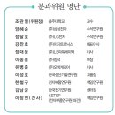 청석산업주