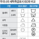 기호 이미지