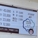 덕일감자국 네이버블로그